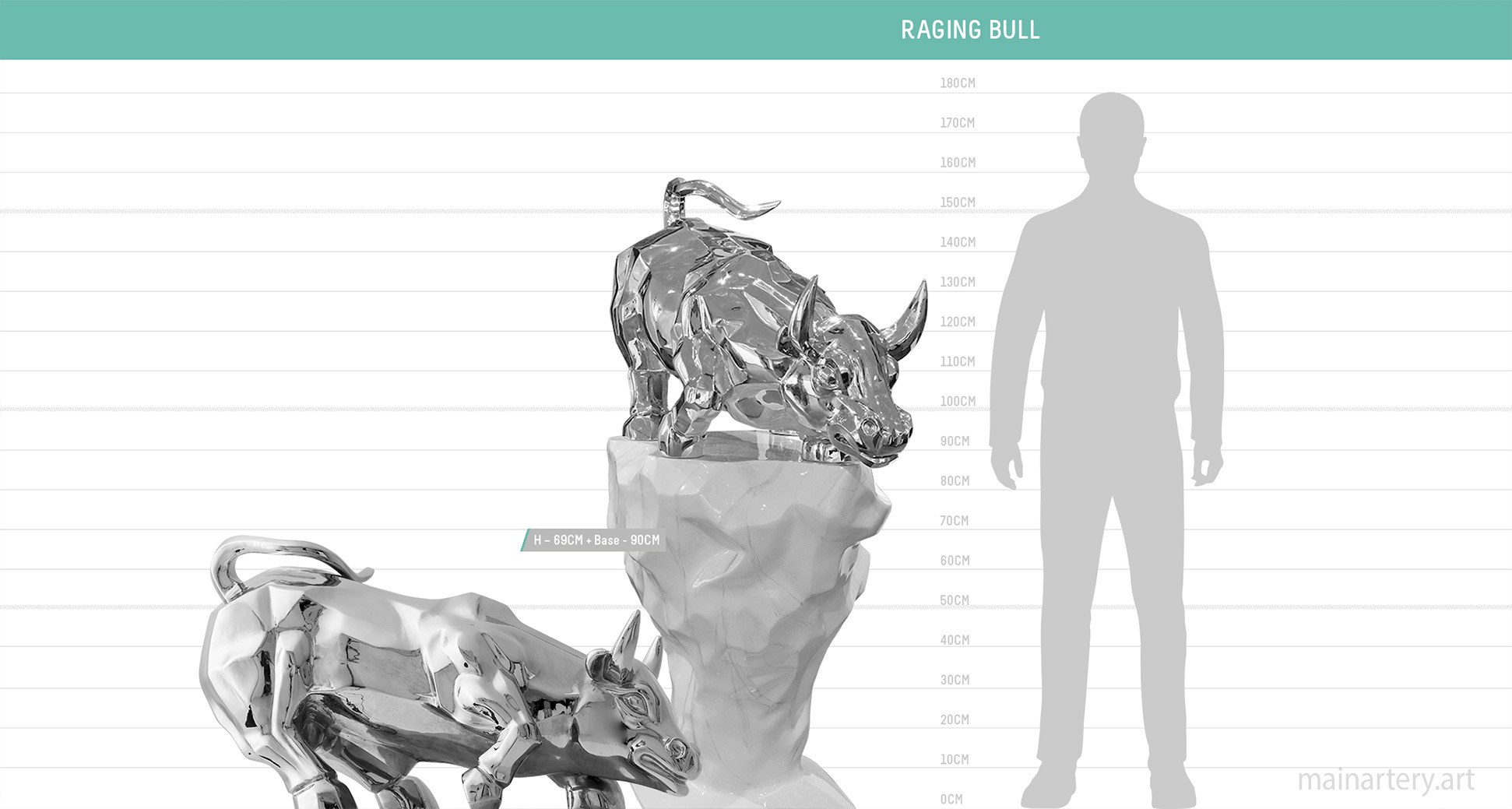 scale diagram raging bull sculpture art rental image