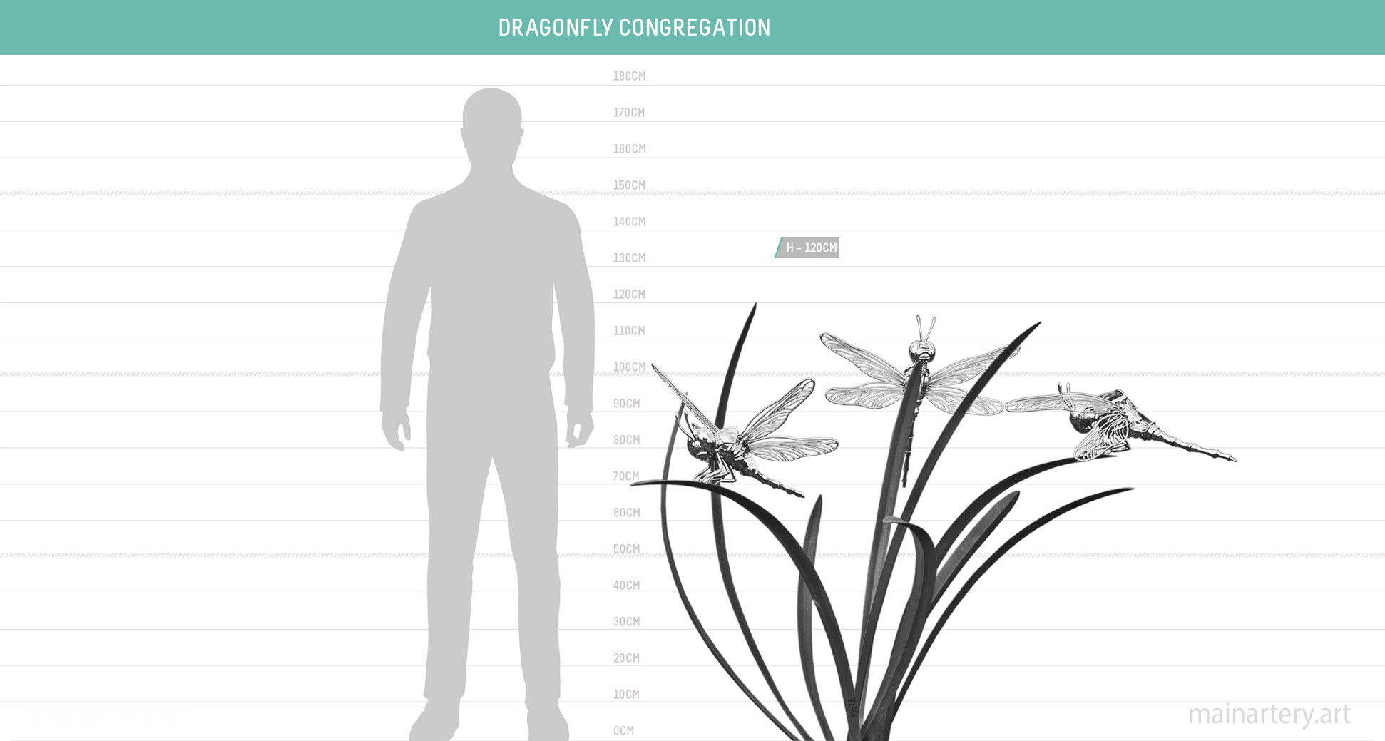 size sheet dragonfly congregation sculpture mainartery image