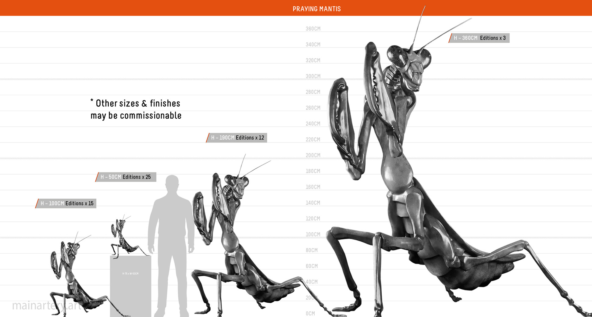 size sheet praying mantis sculpture todd stuart image