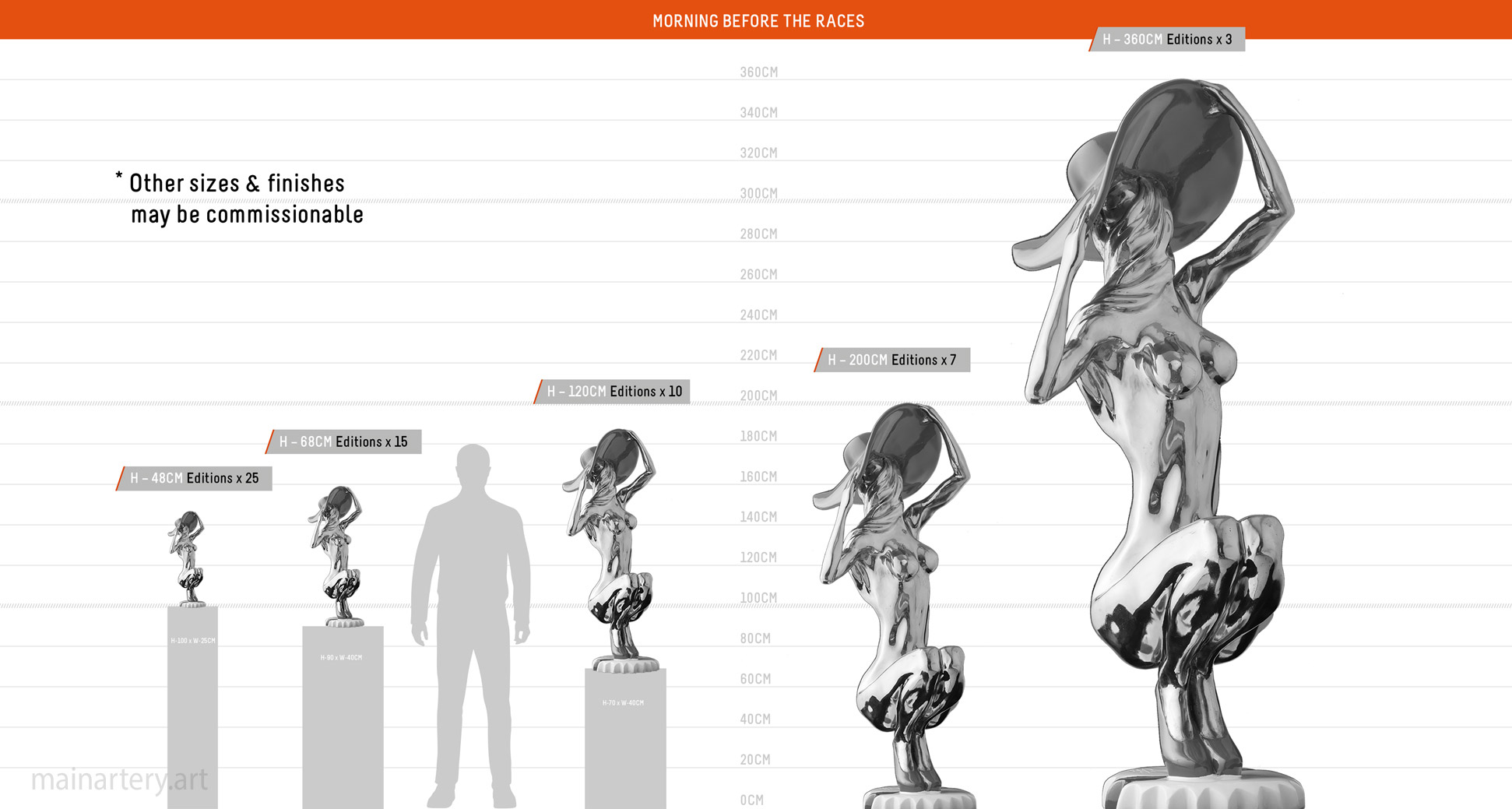 morning before the races sculpture scale sheet todd stuart image