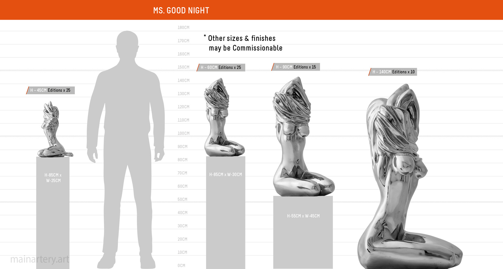 ms goodnight sculpture scale sheet todd stuart image