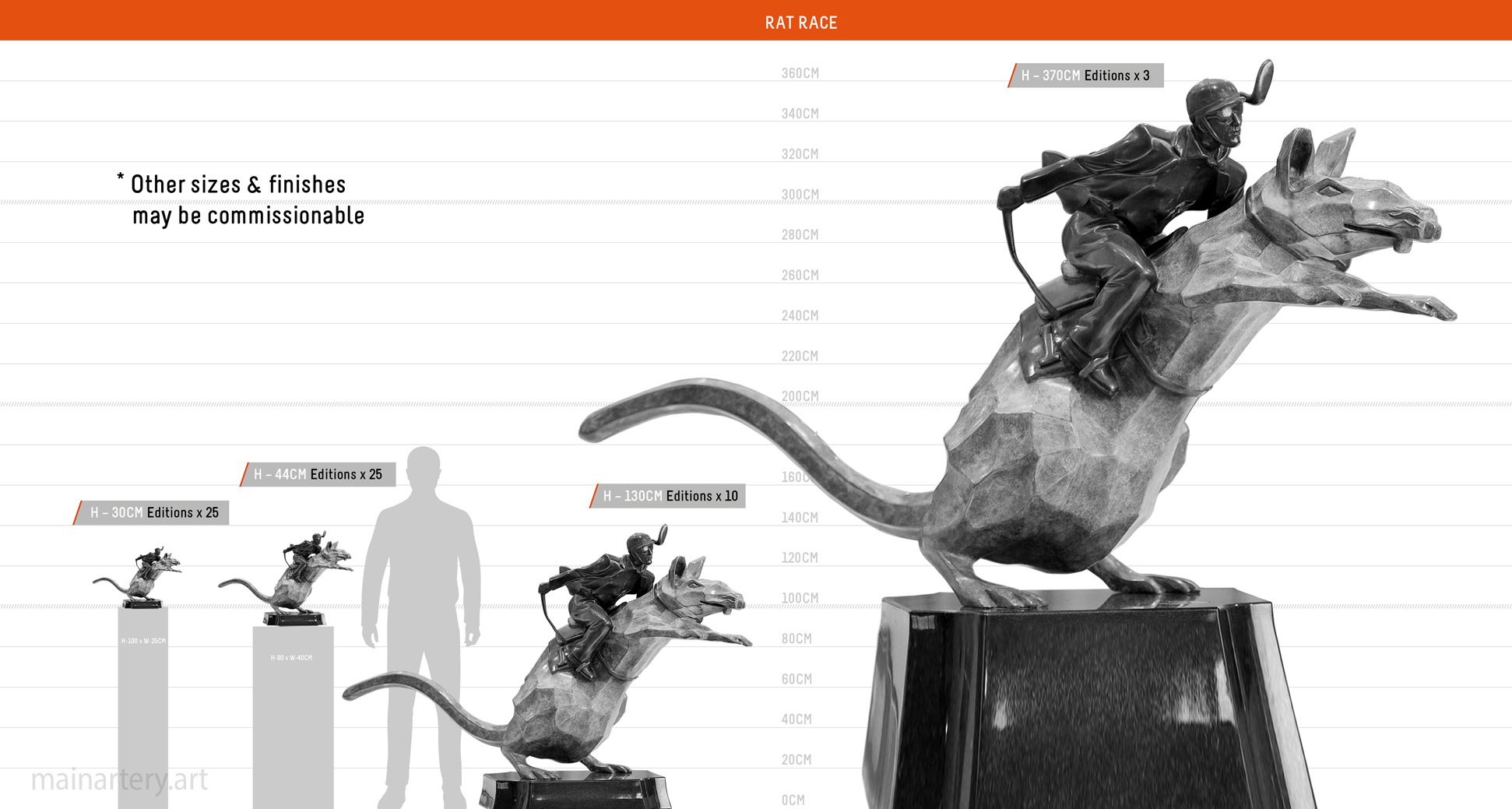 rat race sculpture scale sheet todd stuart image