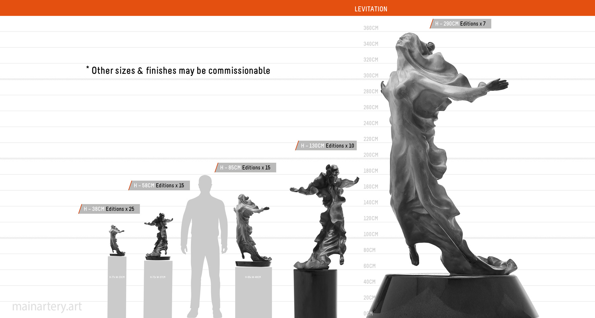 levitation sculpture scale sheet todd stuart image