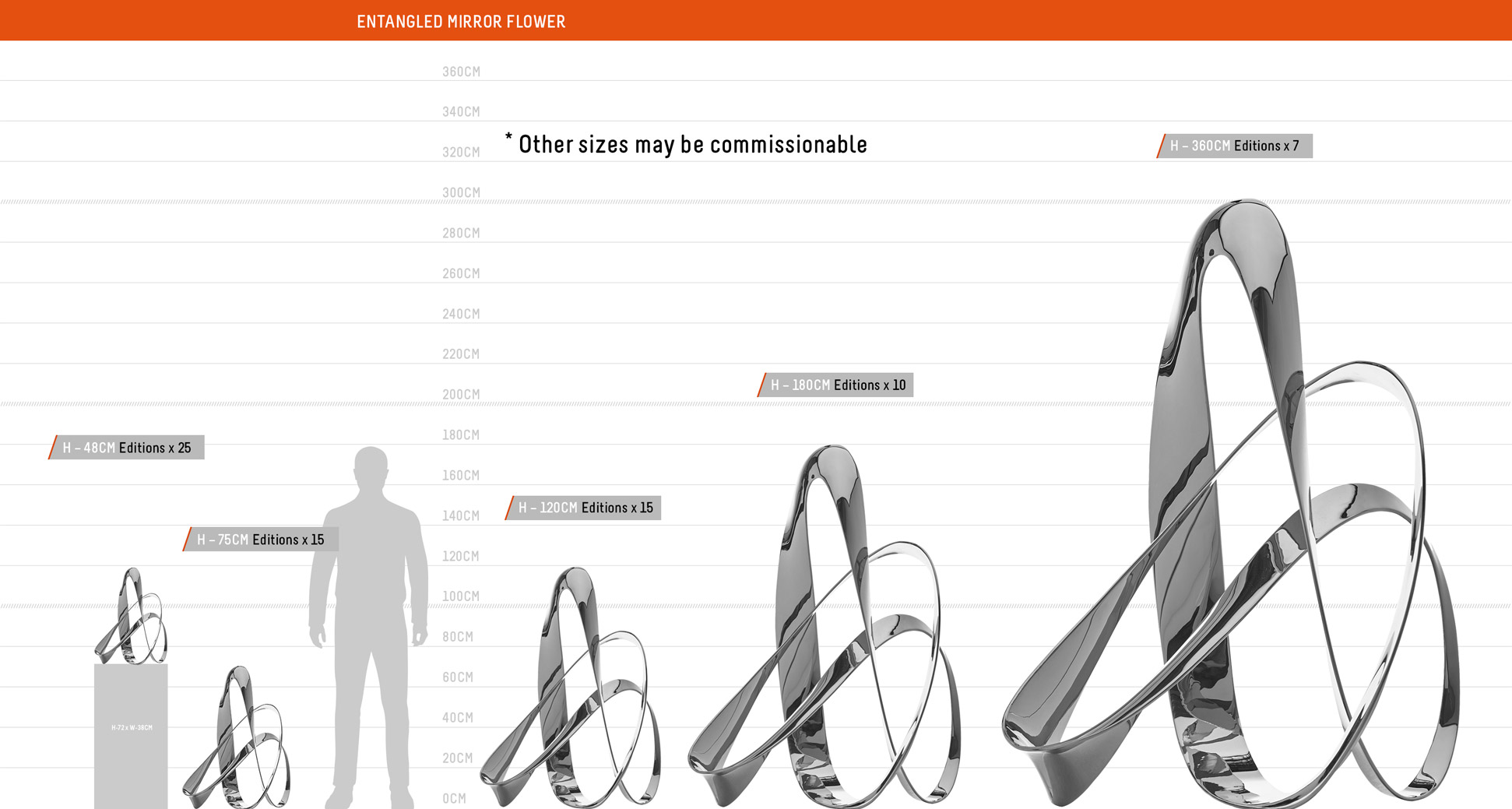 scale sheet golden stainless abstract artwork image