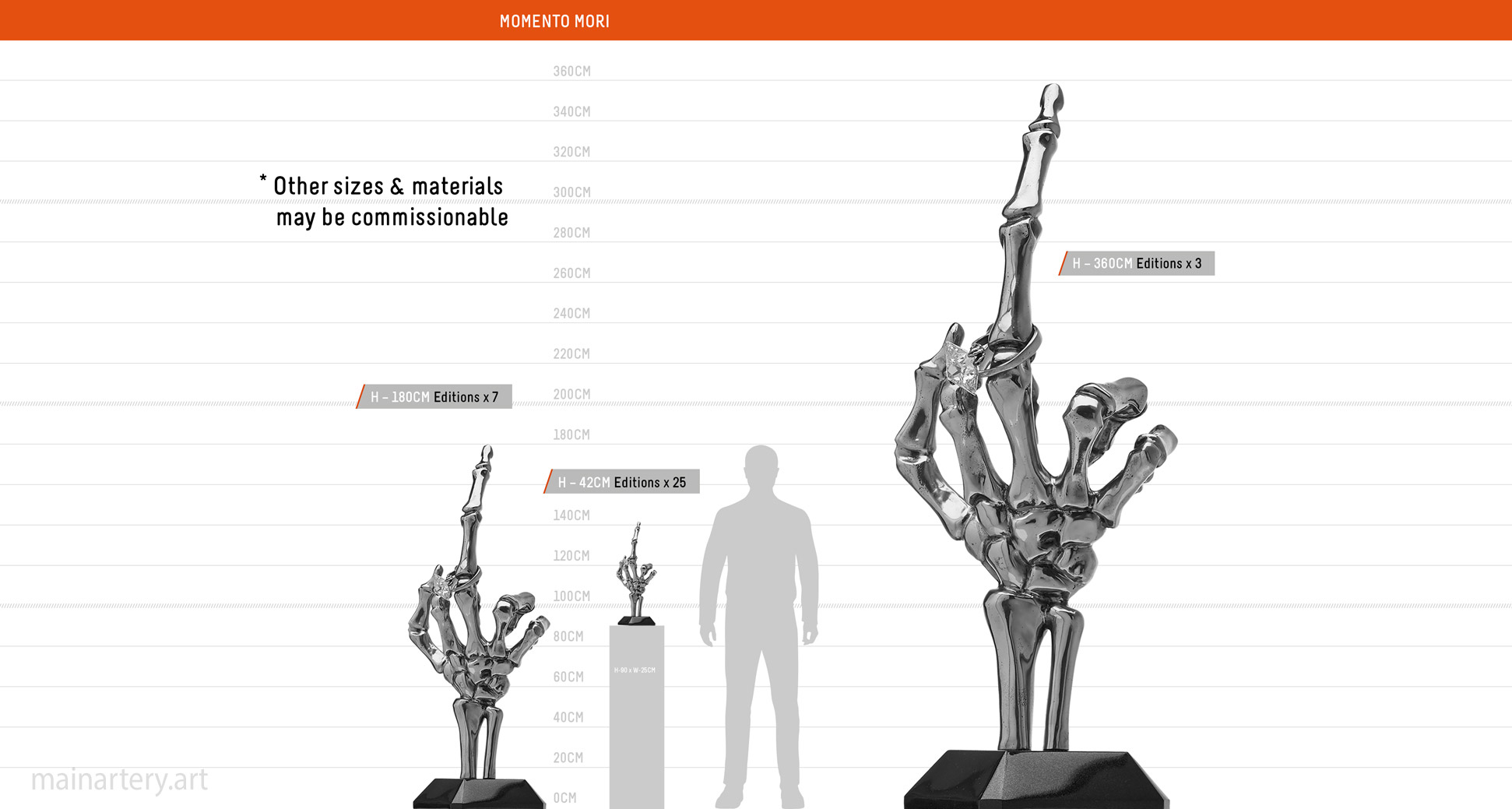 scale sheet momento mori sculpture image