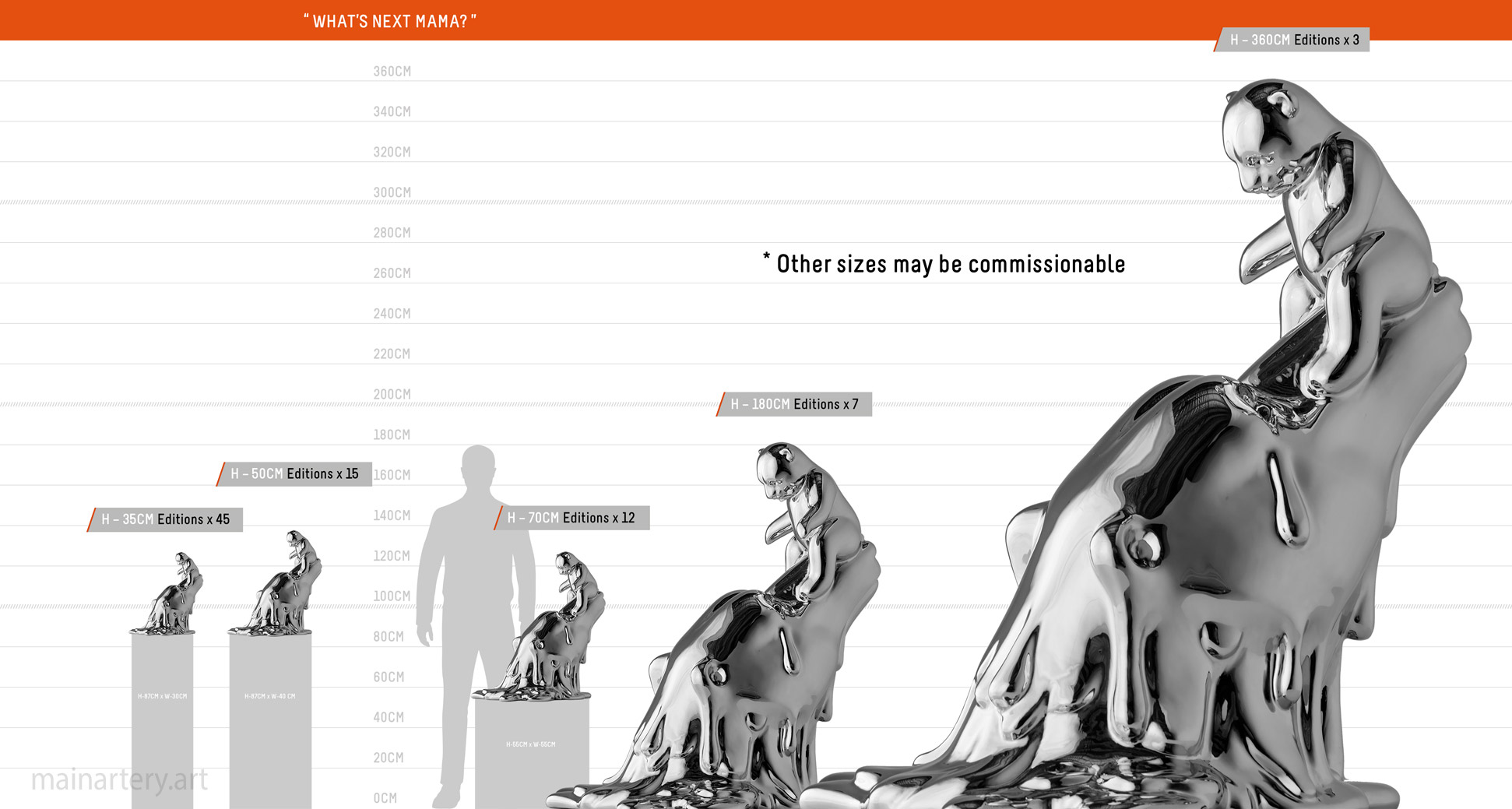 scale sheet whats next mama medium sculpture todd stuart image