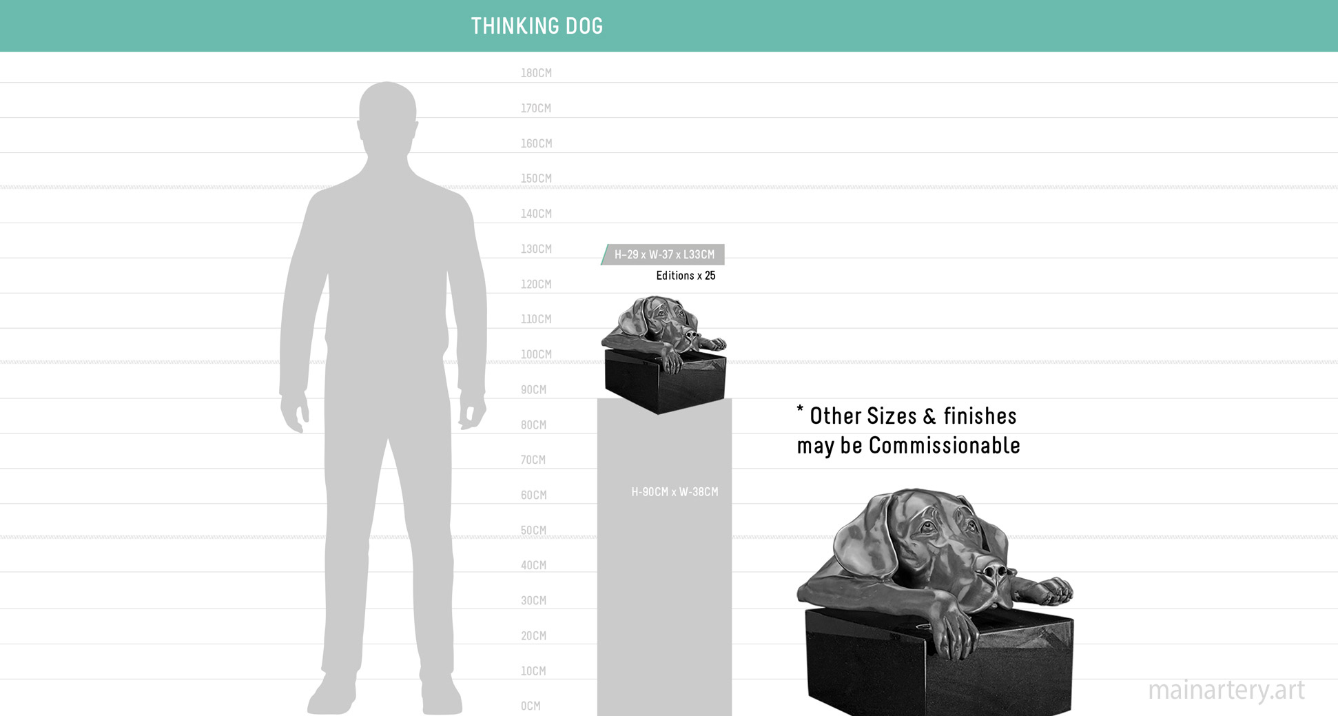 scale sheet thinking dog sculpture mainartery image