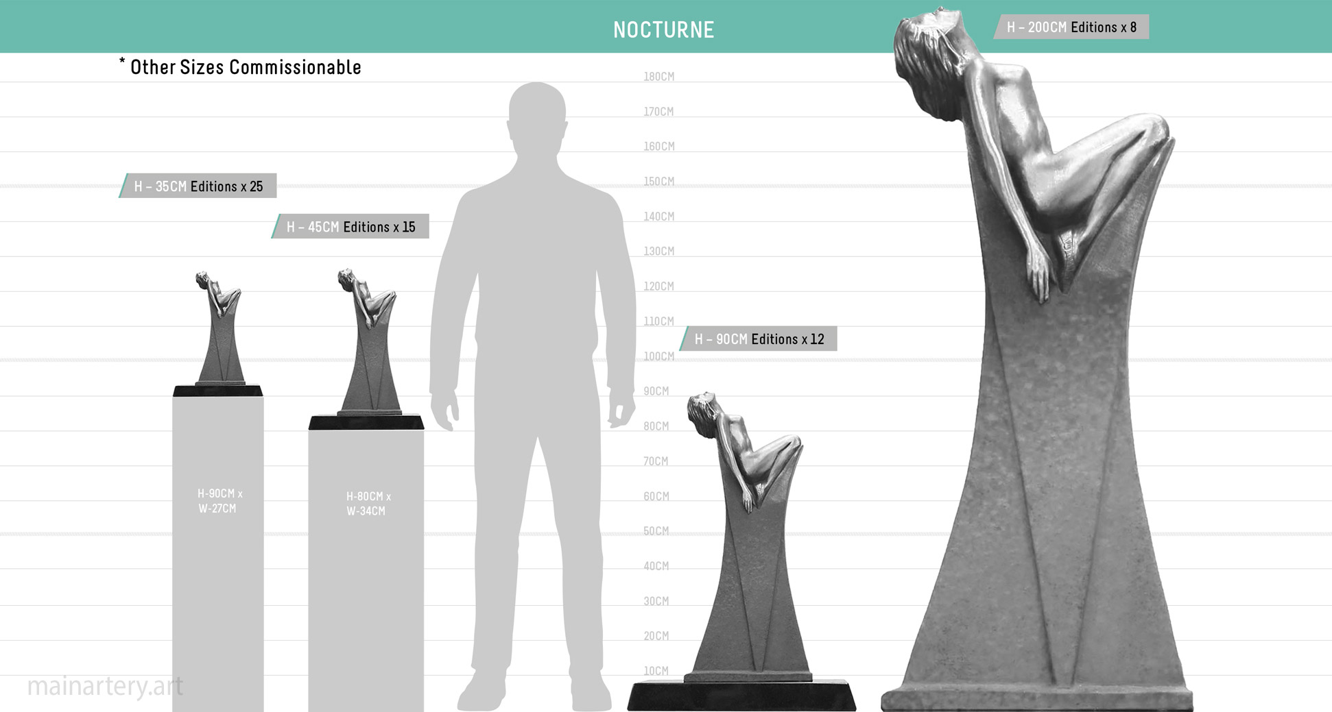 Scale diagram mainartery Nocturne sculpture image