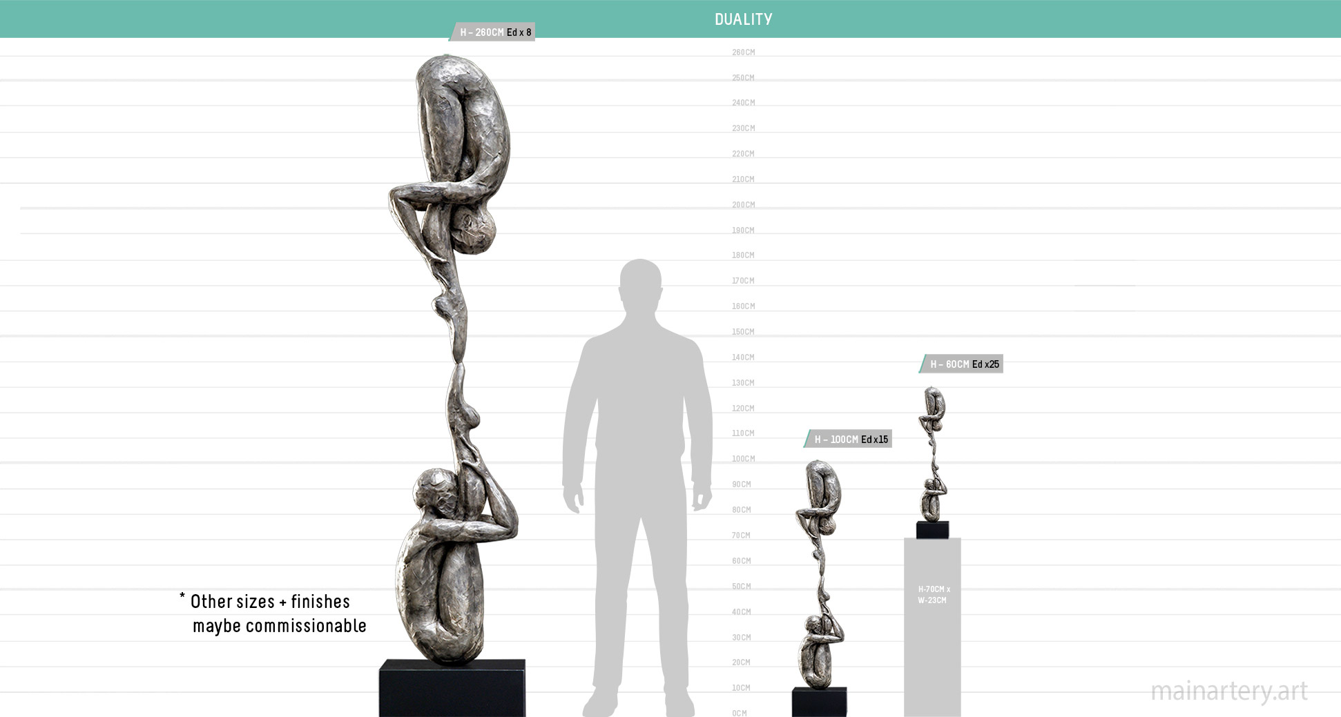 mainartery scale diagram duality sculpture image