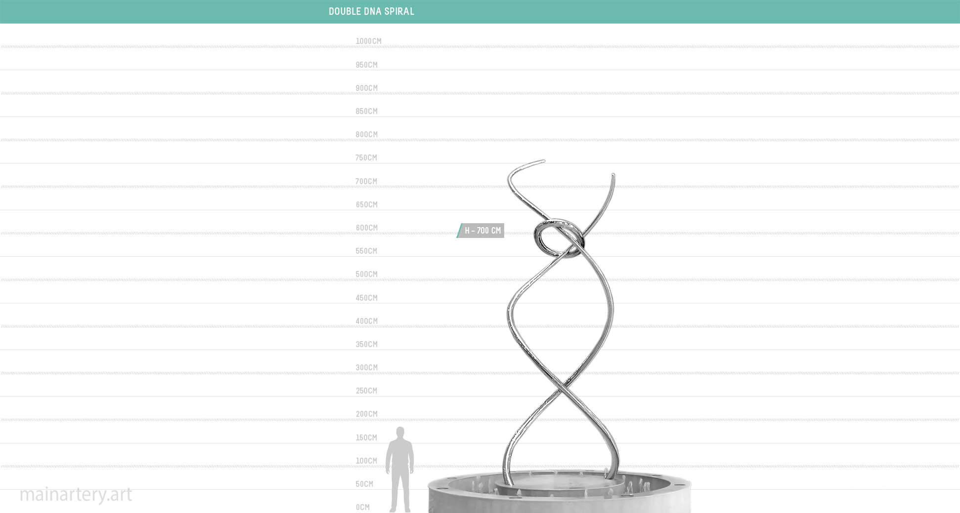 scale sheet double dna sculpture mainartery image
