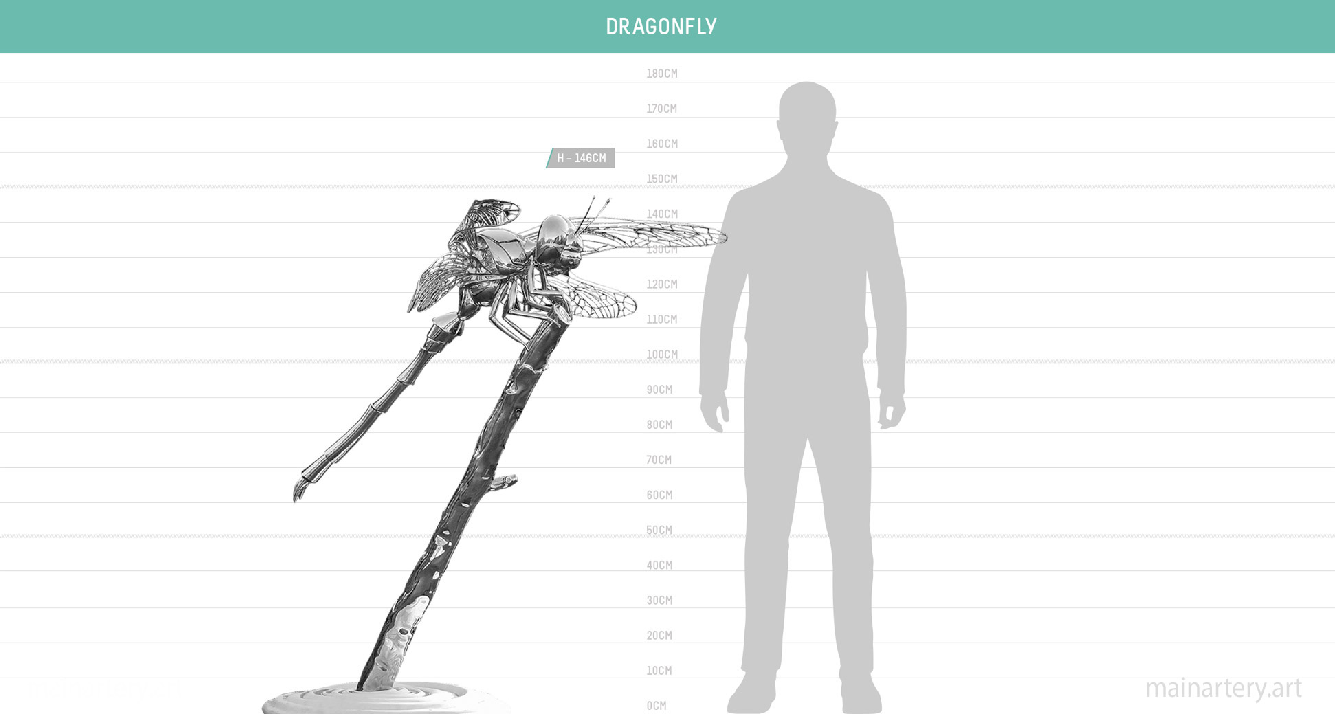 scale sheet dragonfly large sculpture mainartery image