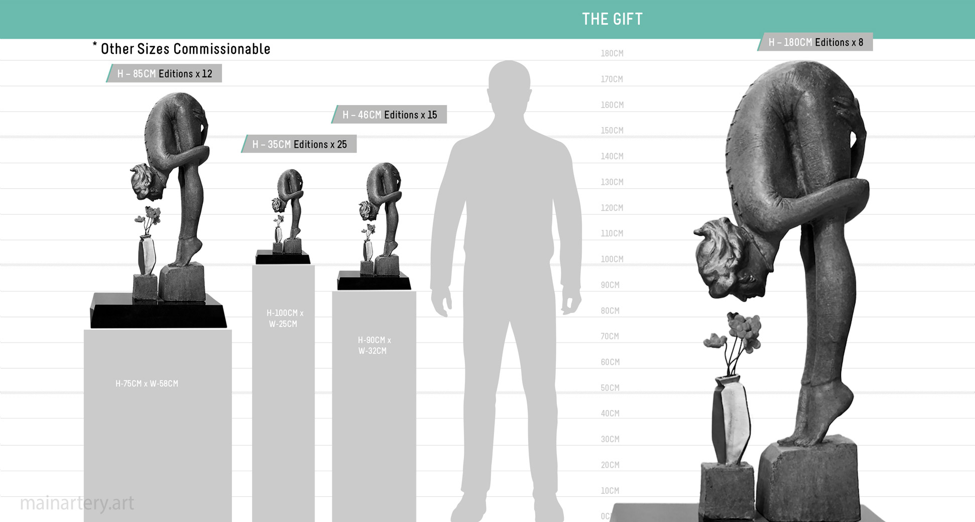 Scale diagram mainartery flora and fauna sculpture image