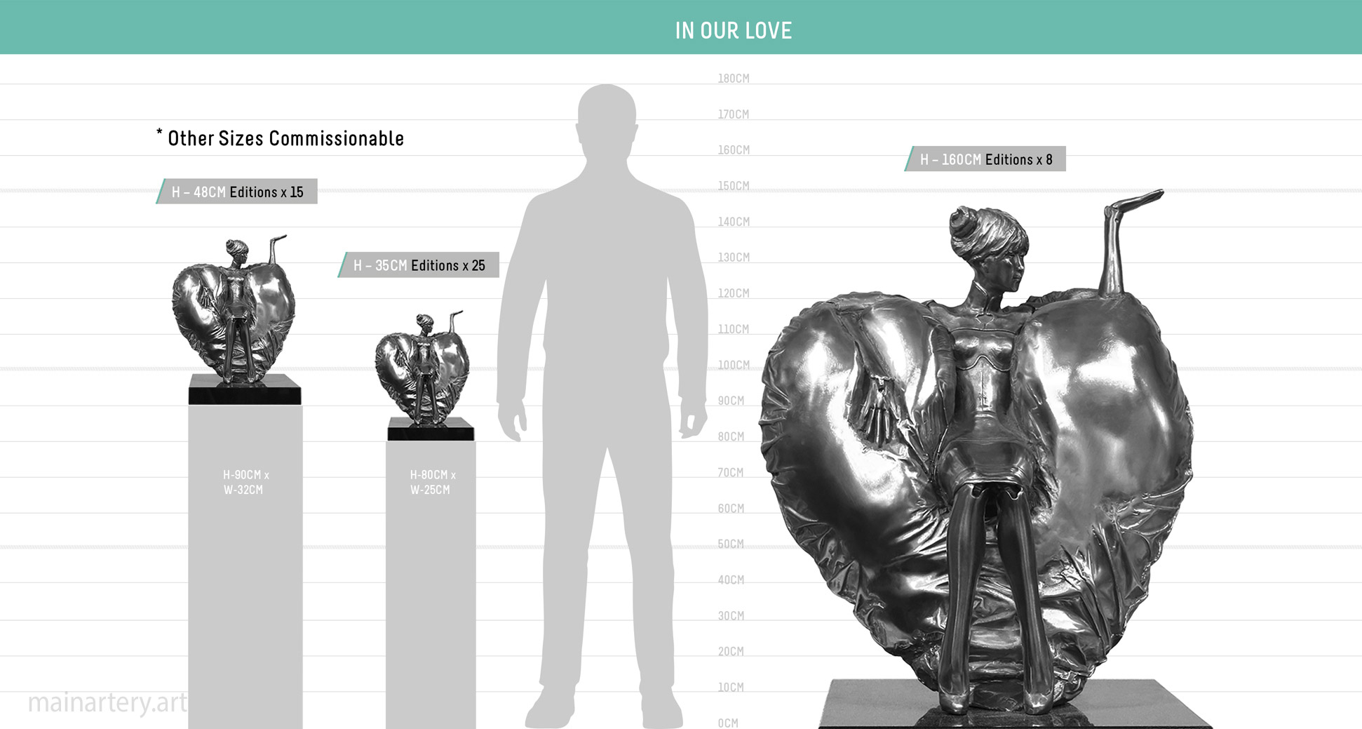 Scale diagram mainartery studio in ourlove sculpture image